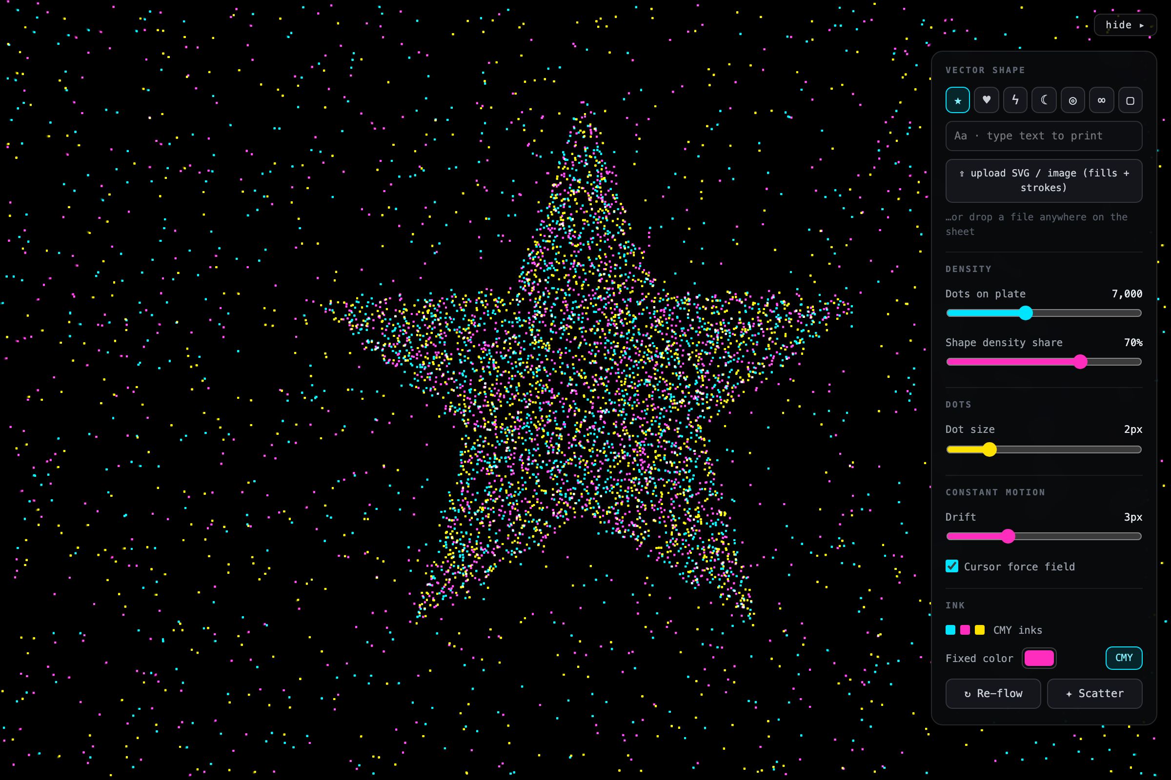 Dense dots