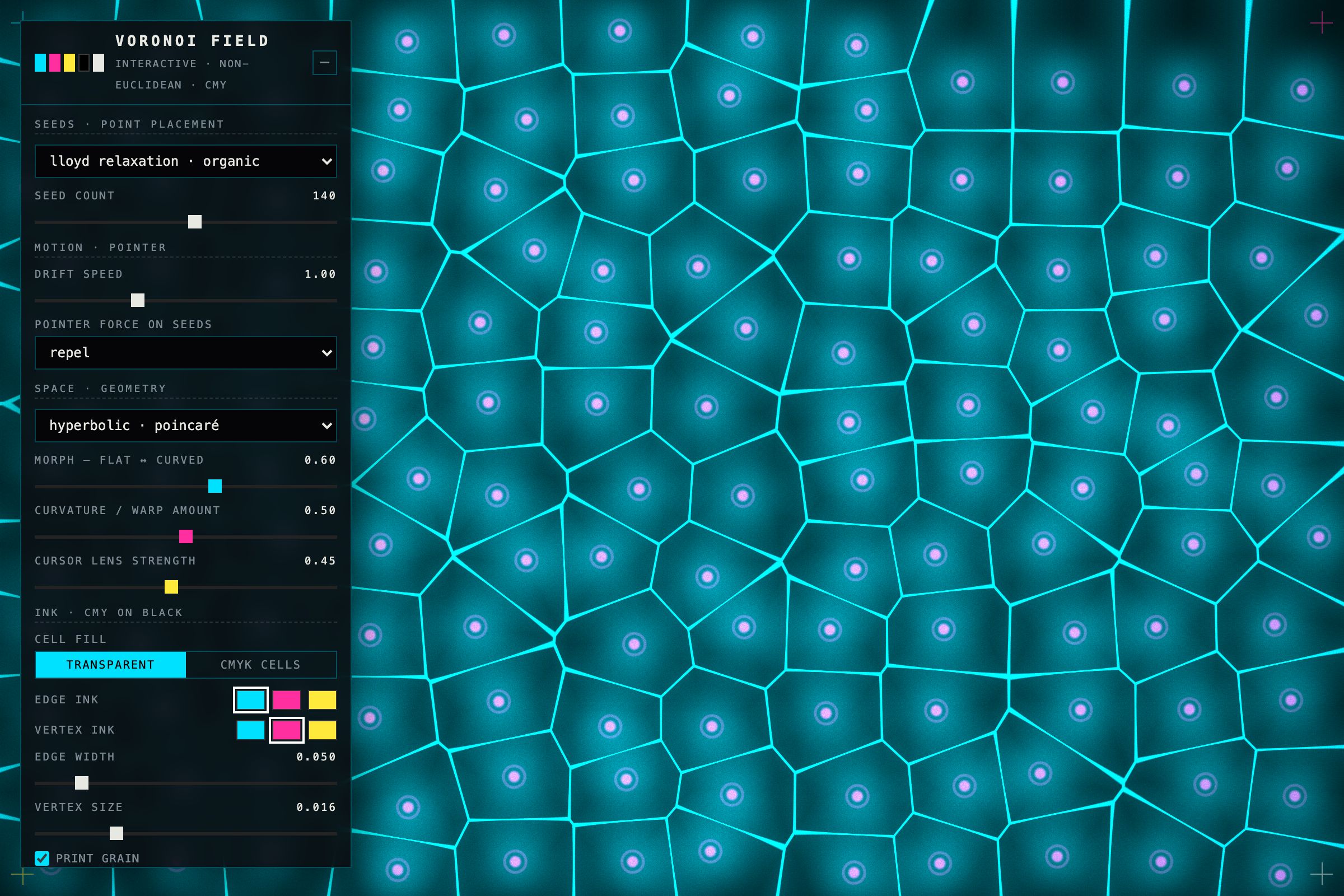 Voronoi